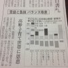 生活保護申請！任意売却が完了しないとダメ？！