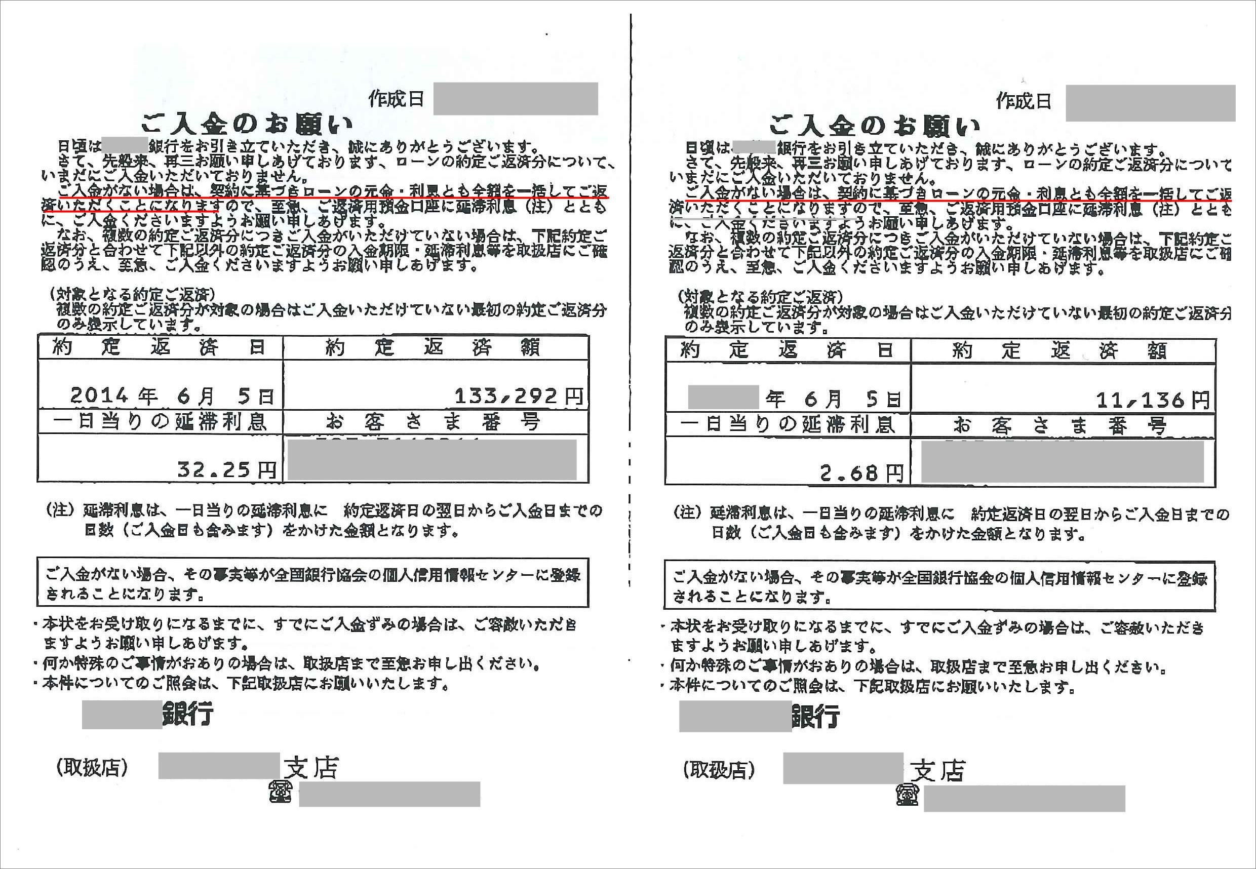 住宅ローンを滞納した時 具体的に銀行はどんな対応をするのか 一般社団法人全日本任意売却支援協会